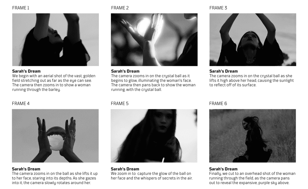 The Cinematic Canvas: Importance of Storyboards in Film Production