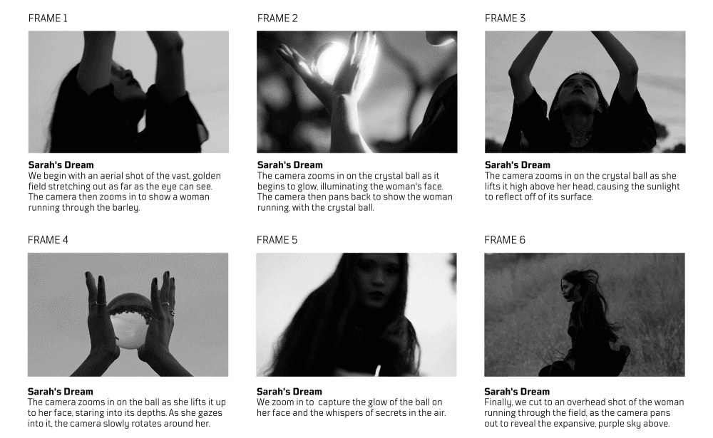 The Cinematic Canvas: Importance of Storyboards in Film Production